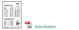 datenblatt download